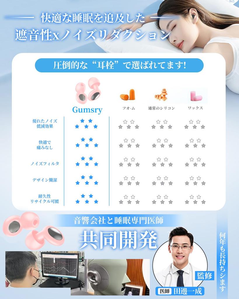 Gumsry Entwickelt in Zusammenarbeit mit Sleep Blockiert Geräusche vollständig 55dB Geräusch Komfortables Hören Aufbewahrungsbeutel Perfekt für Live und Set mit 4 Paaren