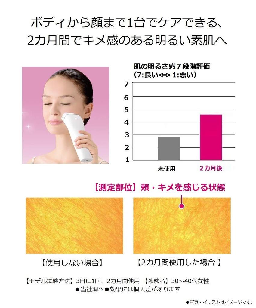 Panasonic Light Beauty Light for Body and Silver Device, Esthetic, Face, Cordless, Tone, ES-WH96-S