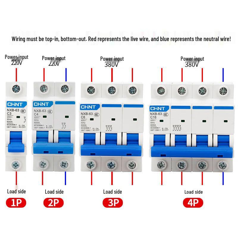 OIMG Miniature Circuit Breaker
