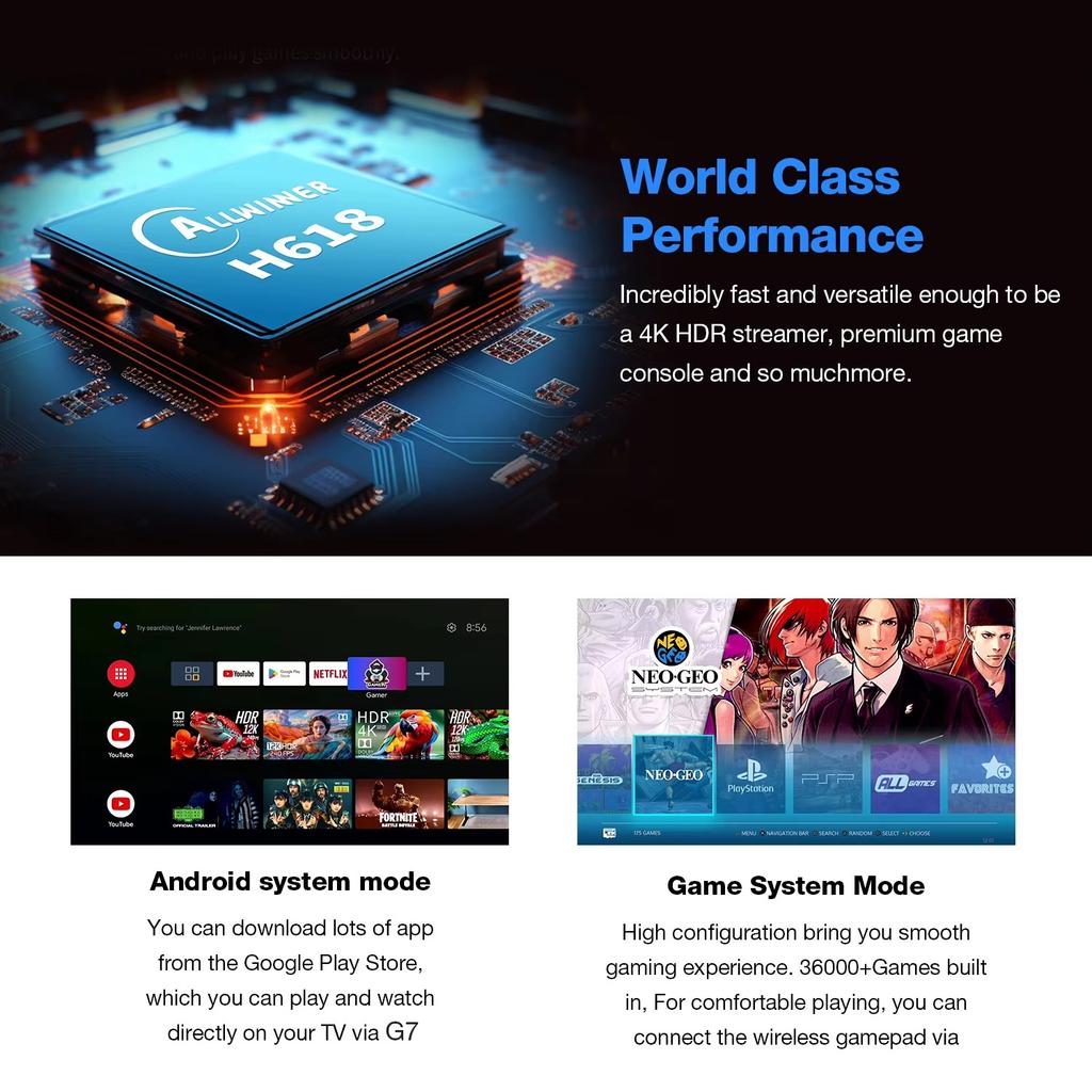 Dual-system TV Game Box G7 8K 3D, Supports Two Players, 60000 Classic Retro Arcade Games, Includes 2.4G Wireless Controllers.