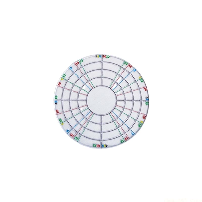 QX2E Sturdy Plastic Round Measuring Guide For Studio Use And Classroom Teaching