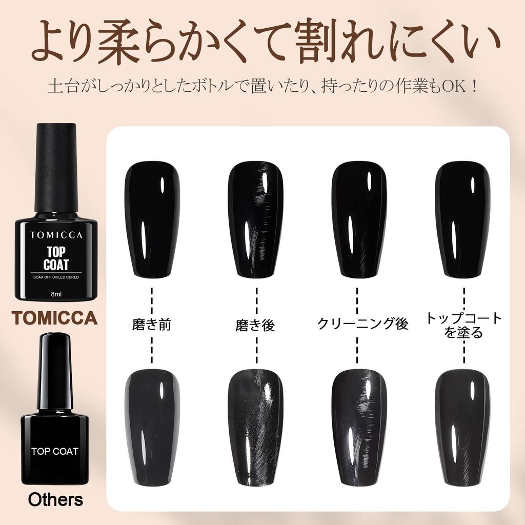 TOMICCA Gelnagel Topplack och Bas 8 ml Ingen Avtorkning Stor Kompatibel Lack, (2-pack), Icke-torkande, Obligatorisk, Kapacitet, UV/LED