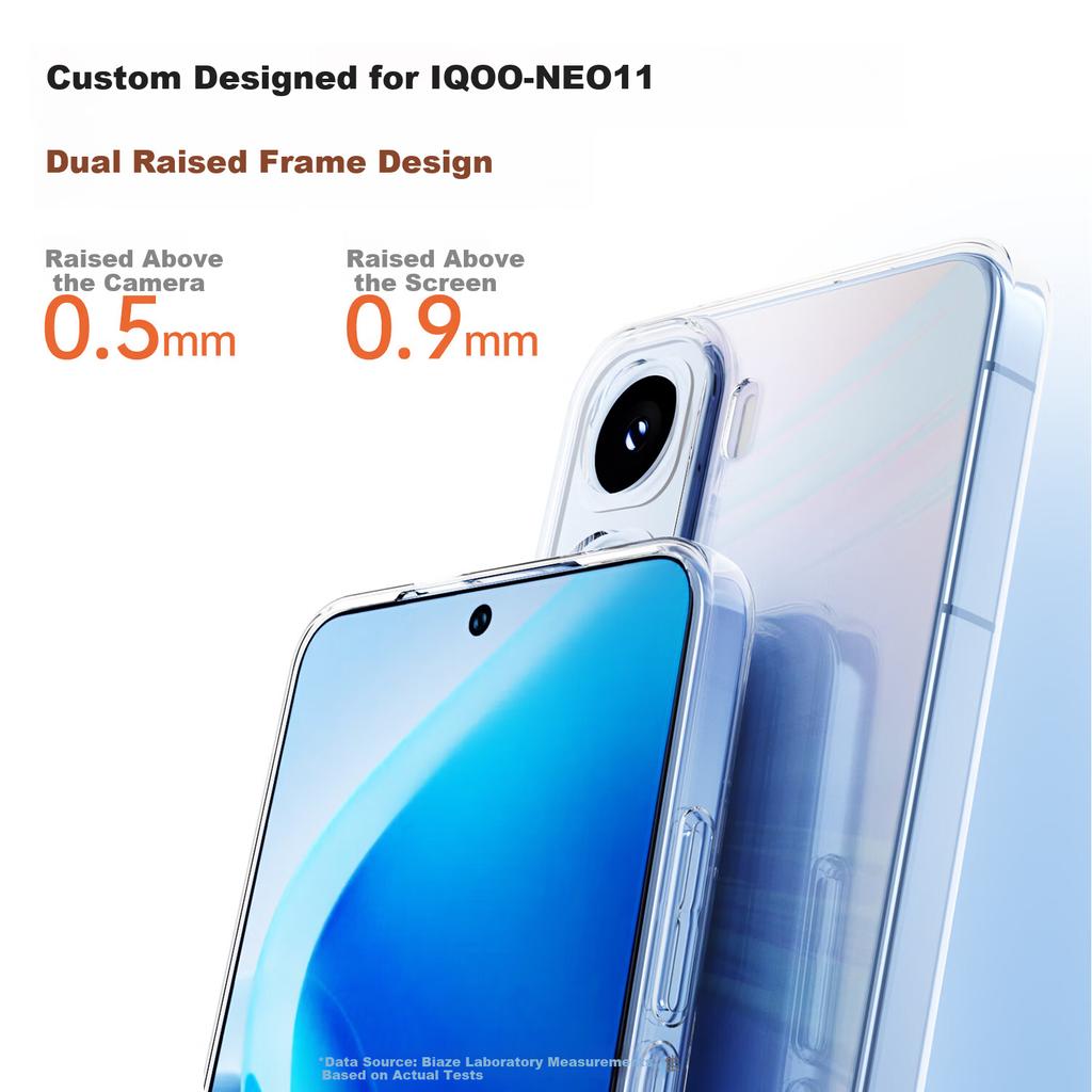 BIAZE Vivo iQOO Neo11 Phone Case Full Coverage Ultra-Thin Cooling Soft Transparent Protective Cover JK1016