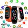 Akıllı Elektronik – Fitness İzleyici ve Akıllı Bileklikler