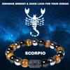 Twelve Constellations Bracelet: Hematite & Tiger Eye Beaded Men's Bracelet