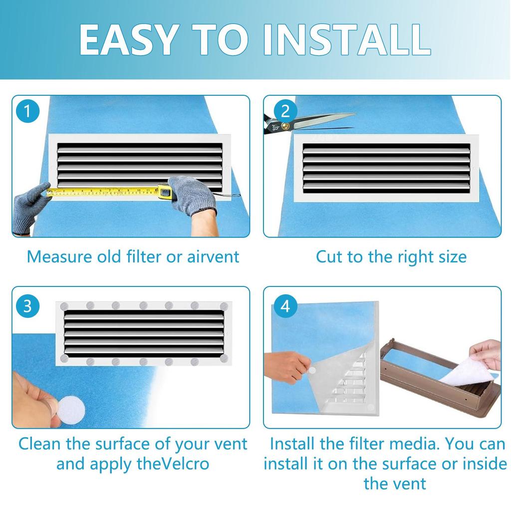 Filtres de Ventilation Découpables Anti-poussière Haute Efficacité Matériau de Filtre à Air pour Four CVC Domestique pour Chambre d'Appartement VR Bureau Sol