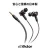 JVC HA-FW1500 WOOD Series Closed-Back Headphones, Hi-Res Audio, Black