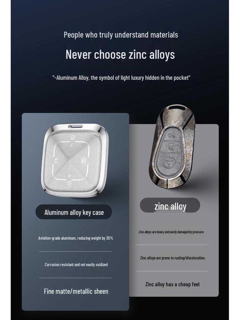 Aluminum Alloy Shell Key Case for Zeekr 001/007X/7X/009 Smart Key Cards