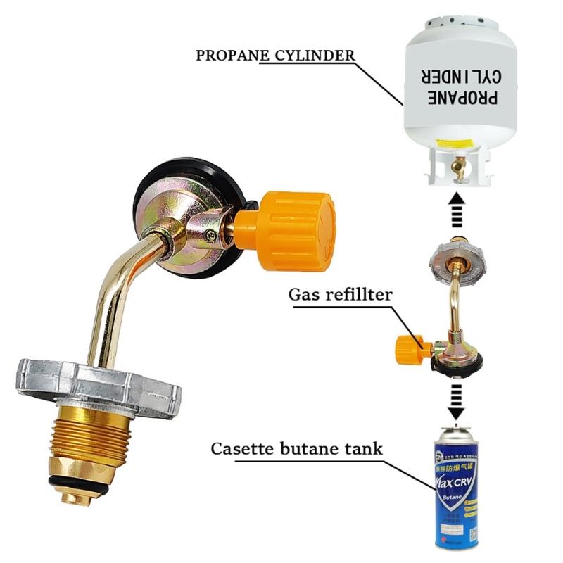Professional Gas Regulator Gas Tanks Furnaces Adapter with Pressure Relief Valves During Outdoor Adventures