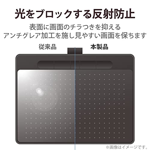 ELECOM Wacom Intuos Medium Pen Display Tablet with Paper-like Texture Film (for those who want to reduce pen tip wear) - Made in Japan - TB-WIWMFLAPLL