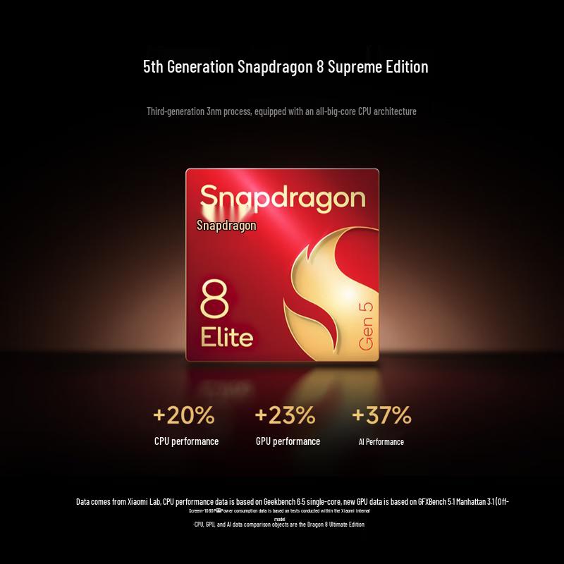 Xiaomi 17 5G Smartphone (CN version)