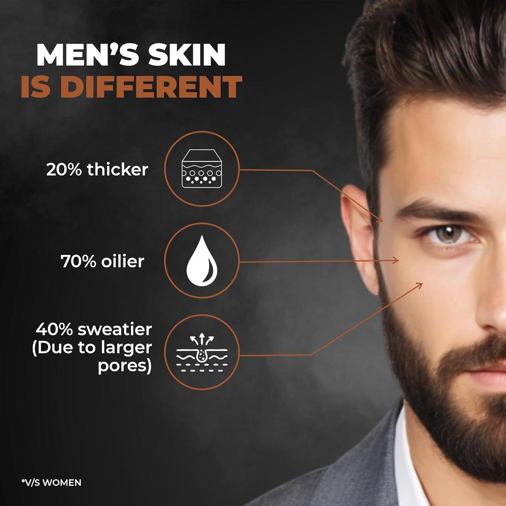 Beardo DeTan Peel Off Face Mask For Men 100 g Coffee Extract Deep Cleansing Tan Removal Blackhead Removal Smooth Skin Care