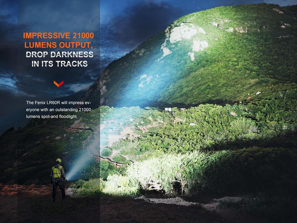 Fenix LR60R 1087m Fascicul Lumini Rapide Spot Inundație Mâner Profesional cu Proiector de Căutare de Mare Putere, 21.000 Lumeni, Distanță, Încărcare USB-C, & [Pentru Utilizare,