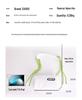 2025 Spring Fashion: Water-Repellent Nylon Cross-Body Bag for Women & Men