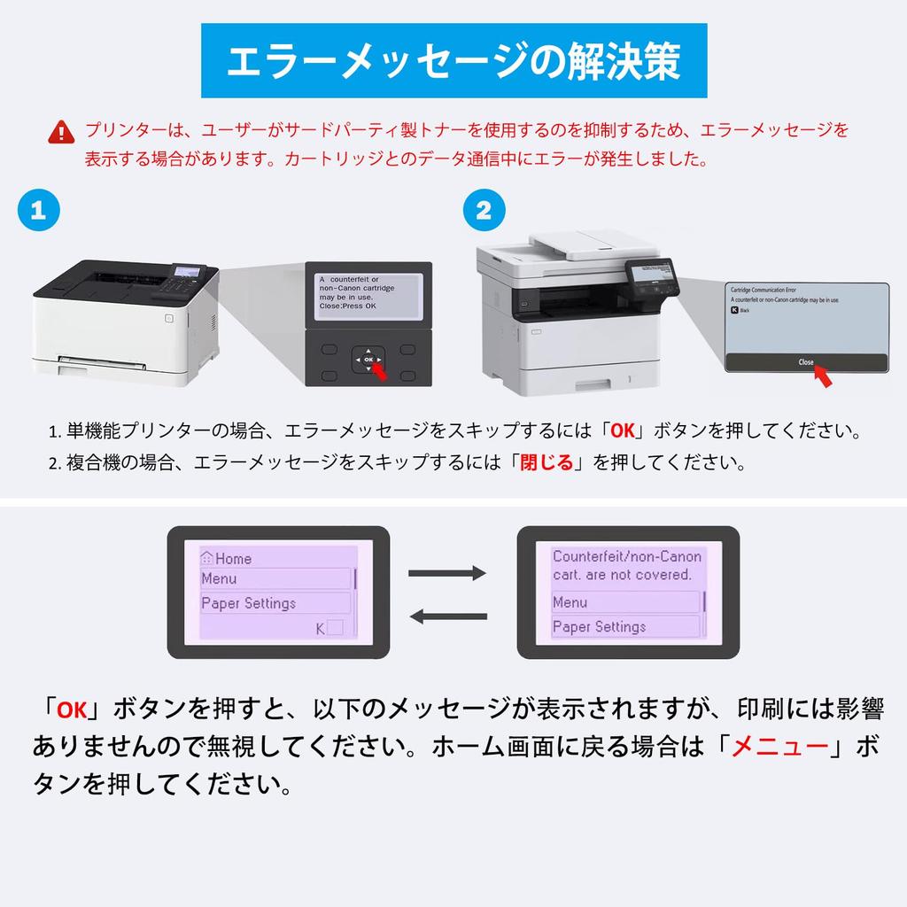 CounterChip 072H Compatible Toner Cartridge High Yield for Canon Satera and MF289dw Printers CRG-072H (072 CRG072) Black, (4100 Pages) LBP171, LBP172,