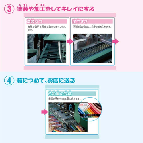 Mitsubishi Pencil Mini Colored Pencil 880 Elementary School Students 12 Colors K880M12CP