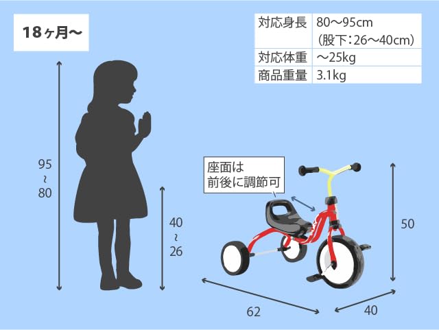 [PUKY Authorized Distributor In Japan] PUKY Fitch [FITSCH] Red 2513 Tricycle for Ages 18 Months and Up