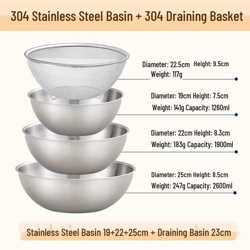 

ZISIZ 316 Stainless Steel Basin Set
