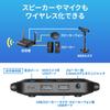 Sanwa Supply Wireless Webcam Conversion Up to 25m 4K Kit, 5GHz, Range, Compatible, USB-A/USB-C 2-Way, Windows/Mac/ChromeOS Compatible, CMS-EXW01