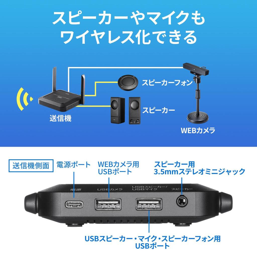 Sanwa Supply Wireless Webcam Conversion Up to 25m 4K Kit, 5GHz, Range, Compatible, USB-A/USB-C 2-Way, Windows/Mac/ChromeOS Compatible, CMS-EXW01