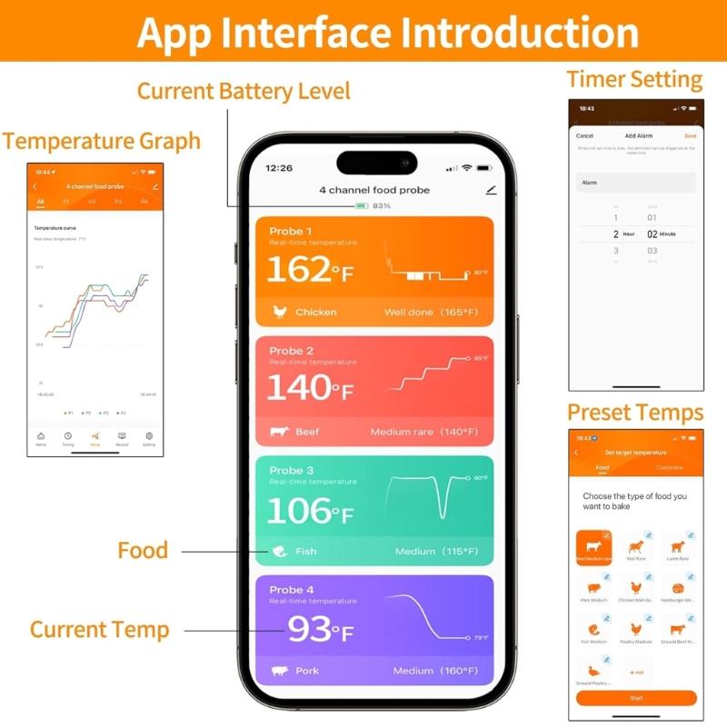Termometri Wireless Programmabili per Carne con 4 Sonde e Controllo App per BBQ Cucina Indoor Outdoor Monitoraggio in Tempo Reale