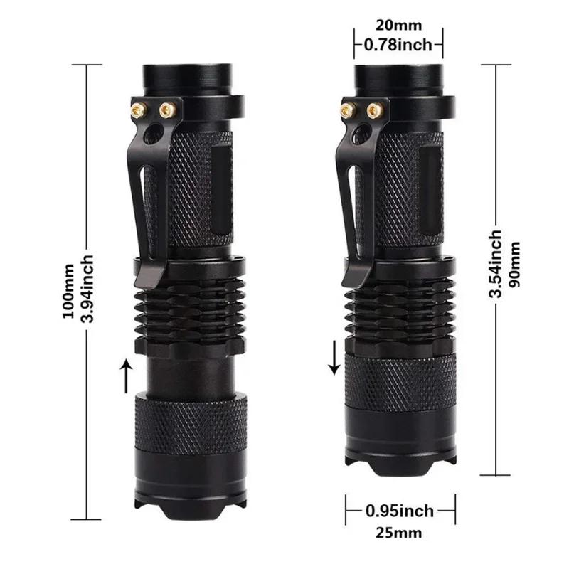 UV LED Flashlight 365/395nm Portable Ultraviolet Torch Light Zoomable Inspection Lamp Pet Urine Scorpion Stain Detector Lamps