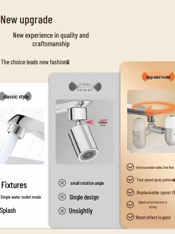 Splash-Proof Rotating Faucet Extender with Four-Speed Aerator