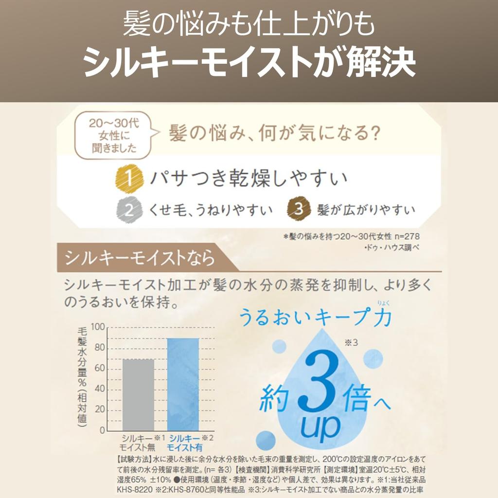 [Amazon.co.jp Exclusive] Kozumi Salon Sense Hair Iron, Straight, Silky Moist, Heat-Resistant Felt, International Compatible, White, KHS-8771/WH