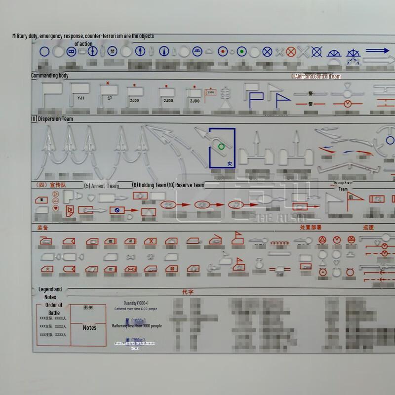 Zheye Tactical Plotting and Drafting Templates