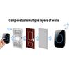 New Home Welcome Doorbell Intelligent Wireless Doorbell Waterproof 150M Remote Battery-operated Smart Door Bell Chime
