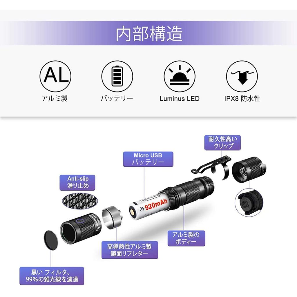 Ultraviolet Black Light UV Light Ultraviolet Light Curing Light for For Preventing Invisible Wavelength Wood Lamp Portable Pet Urine Mineral Cat For