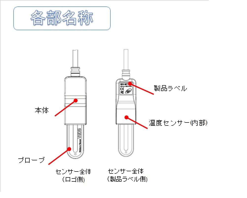 ARP Soil Moisture Sensor WD5-WET-SDI [3-output SDI model / soil volumetric moisture content, temperature, electrical conductivity]