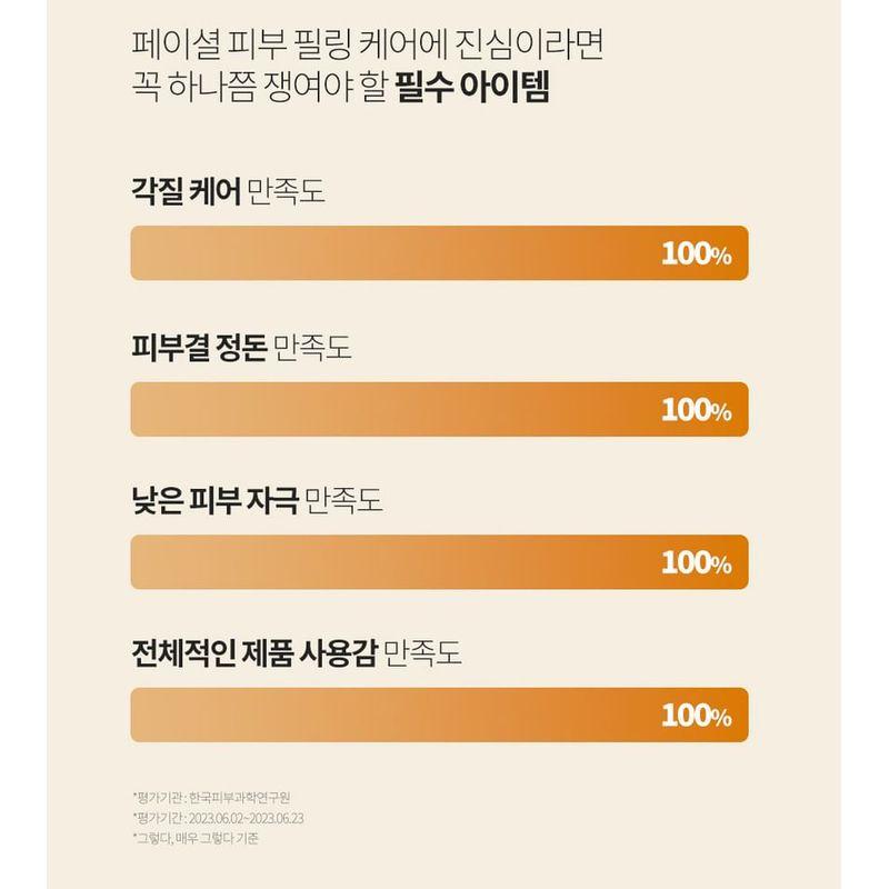 Plu Soft Facial Scrub Honey & Sugar