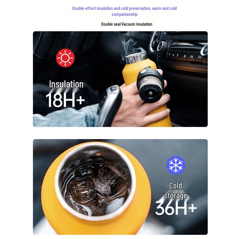 REVOMAX 20oz Threadless Vacuum Insulated Bottle