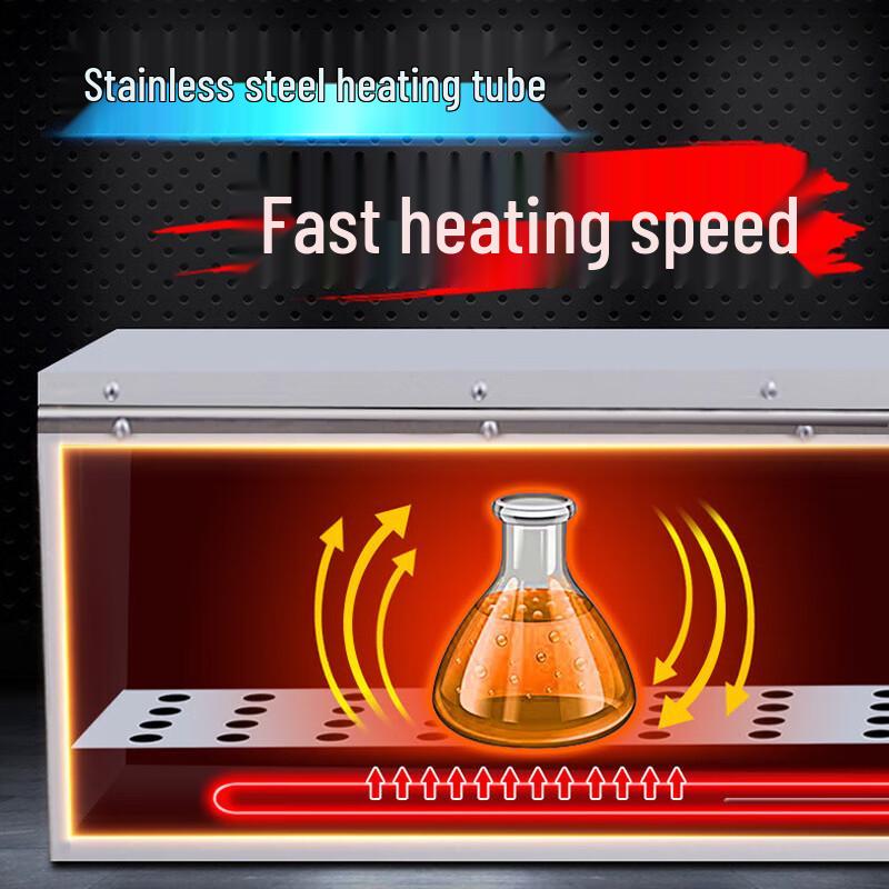 Jundingying Constant Temperature Water Bath with Magnetic Stirring