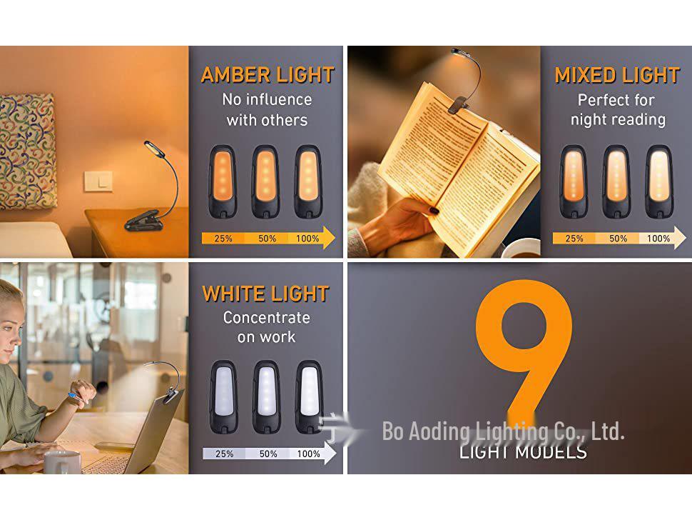 USB Rechargeable LED Clip-On Reading Lamp for Eye Protection