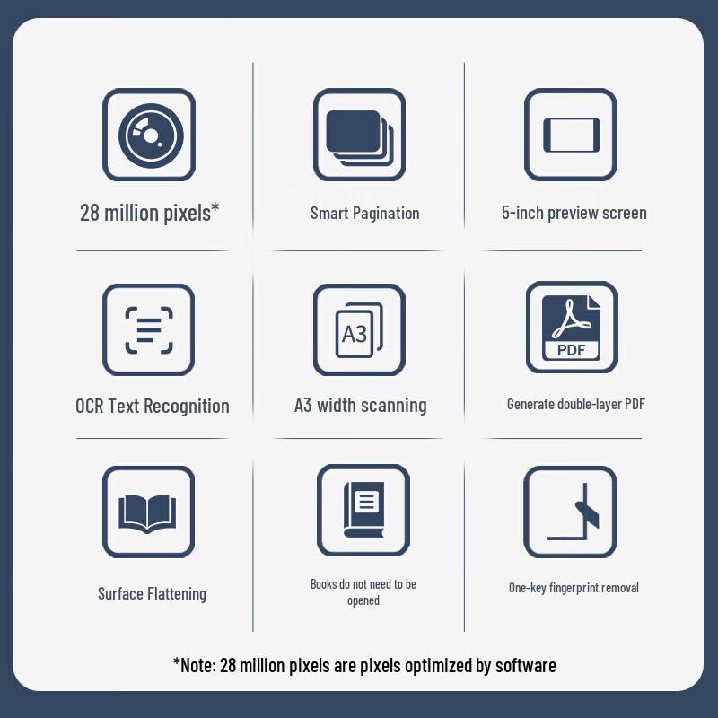 Lenovo A3 High-Speed Document Camera Scanner CN plug (adapter included)
