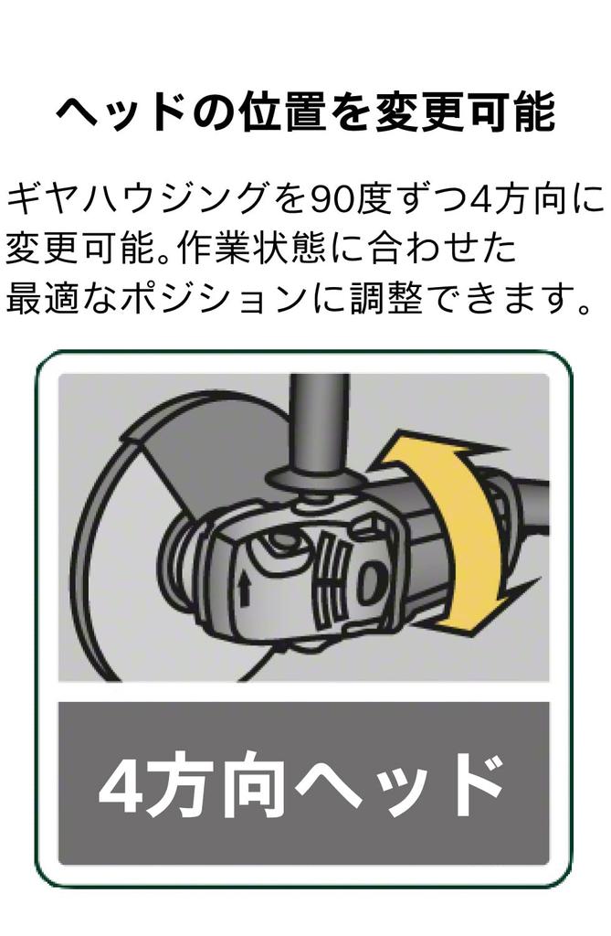 BOSCH Disc Grinder Polishing Tool Grinder PWS620-100
