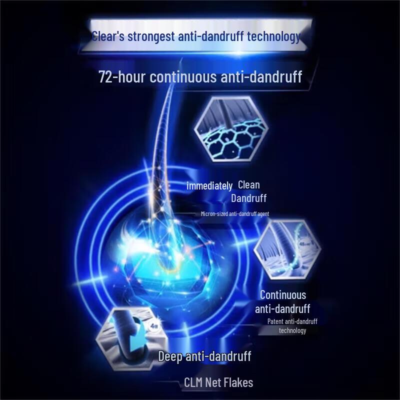 Clear Men Anti-Dandruff Vitality Sport Mint Shampoo