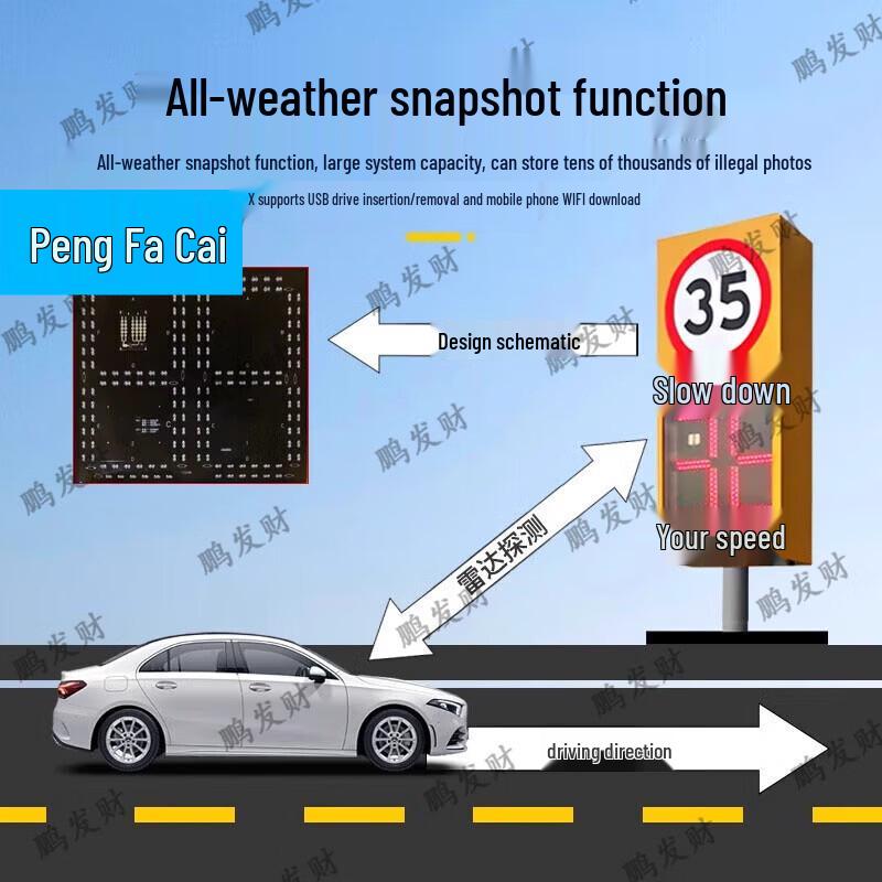 Traffic Speed Radar Display Sign