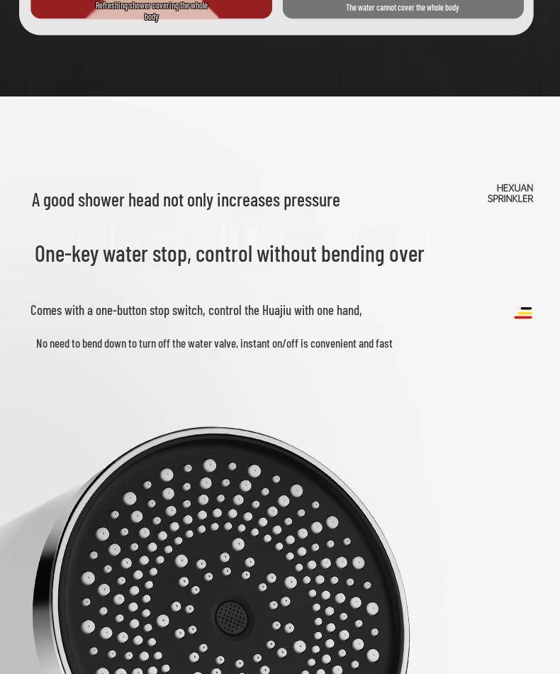 High-Pressure Large Panel Shower Head Set for Powerful Water Flow