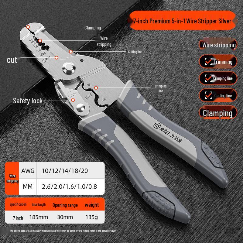 Multi-Functional Electrician Wire Stripper & Cutter Tool