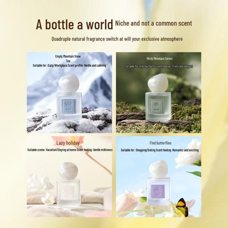 MINISO Eau de Toilette Fragrance Collection