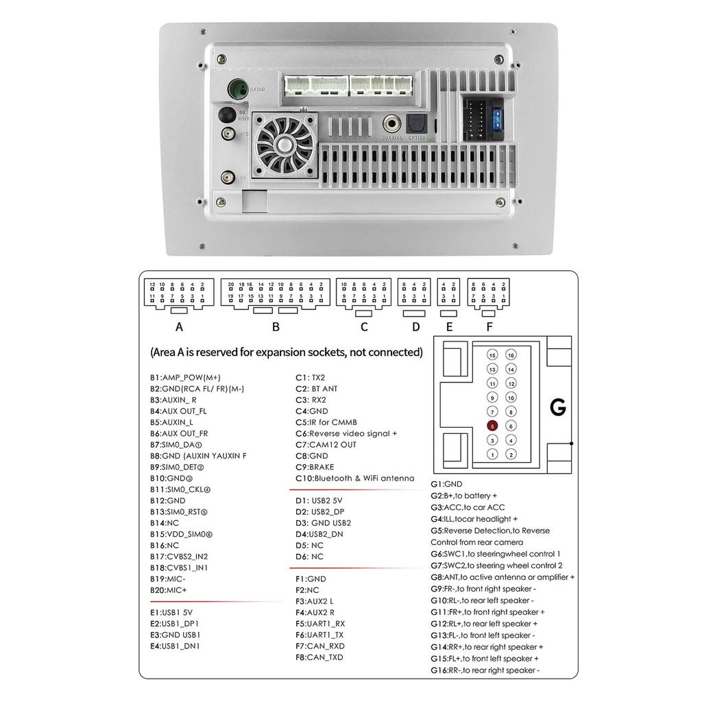 Ossuret Intelligentes Autoradio mit Android für Citroën C4, C Triomphe, C Quatre (2004–2009) – CarPlay, Multimedia-Videoplayer, GPS, 2-DIN, 7862 Audio