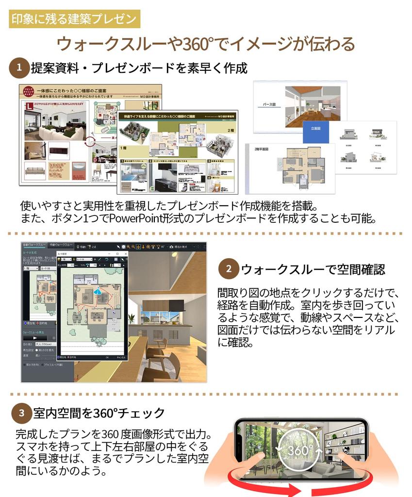 Megasoft 3D Interior Designer Neo10