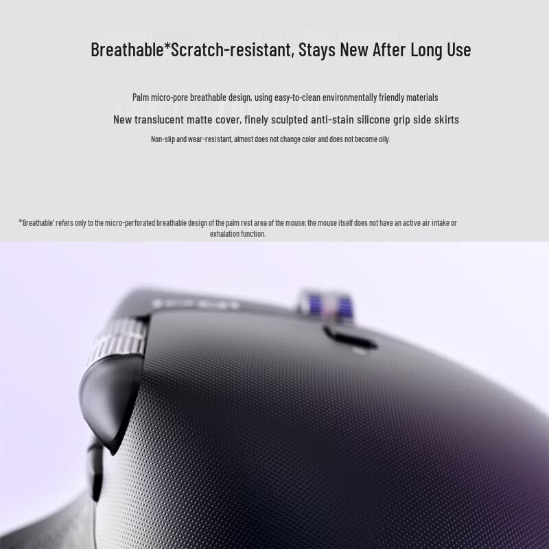 Logitech MX Master 4 Performance Wireless Mouse