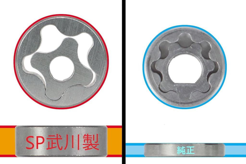 Special Parts Takekawa 01-16-0068 Super Pump Kit with Relief Valve Mechanism, No Processing