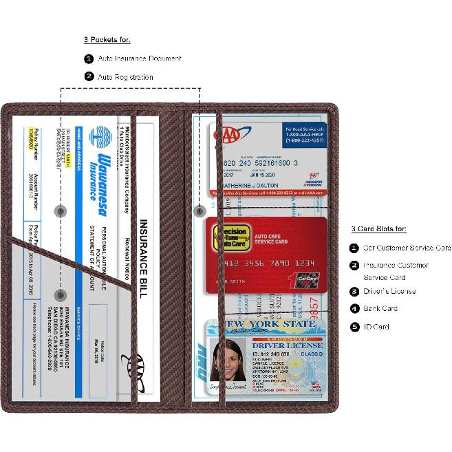 TOURSUIT Car Registration And Urance Card Holder, Vehicle License Document Glove Box Compartment Organizer, Essential Car Wallet Case For Driver Auto