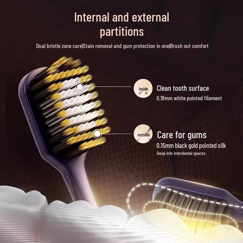 YUNNANBAIYAO Jinkoujian Antibacterial Gold Toothbrush