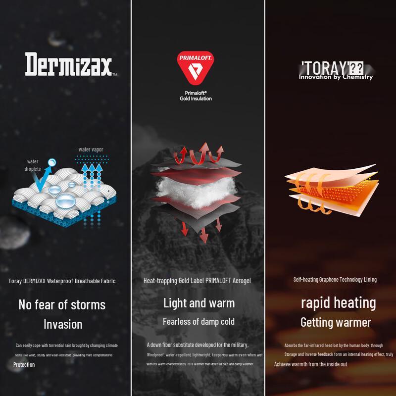 Pelliot P-Series Men's Waterproof Insulated Jacket